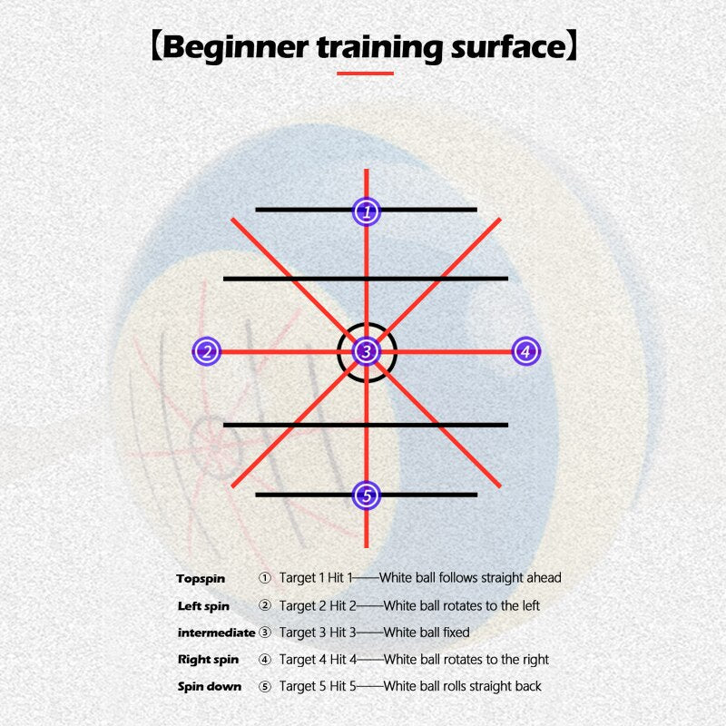 KONLLEN Billiards Cue Ball Practice Training Artifact Replacement 2-1/4&quot; / 2-1/16&quot; Table Ball Practice Snooker Accessories