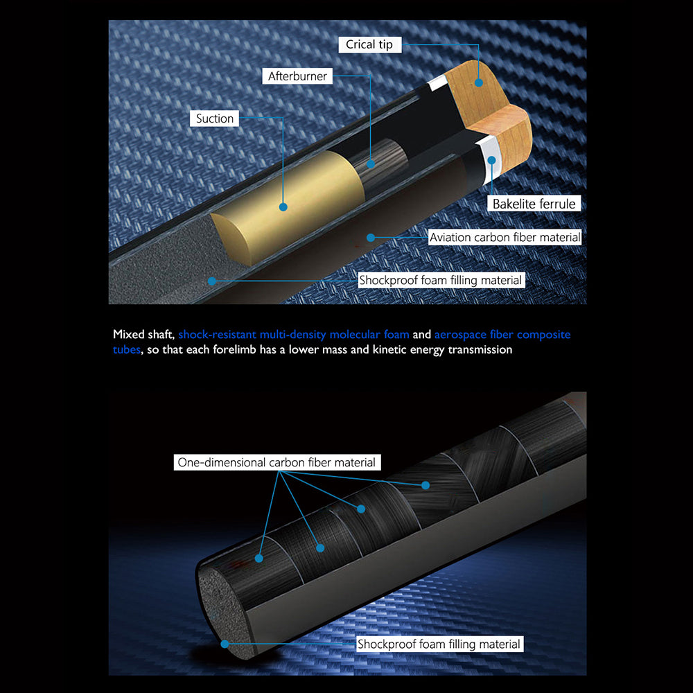 CRICAL Carbon Fiber Shaft 11.5mm/12.4mm Tip