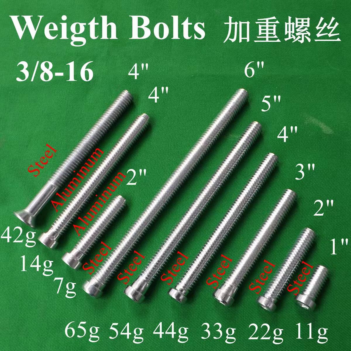 PERI Weight Bolt